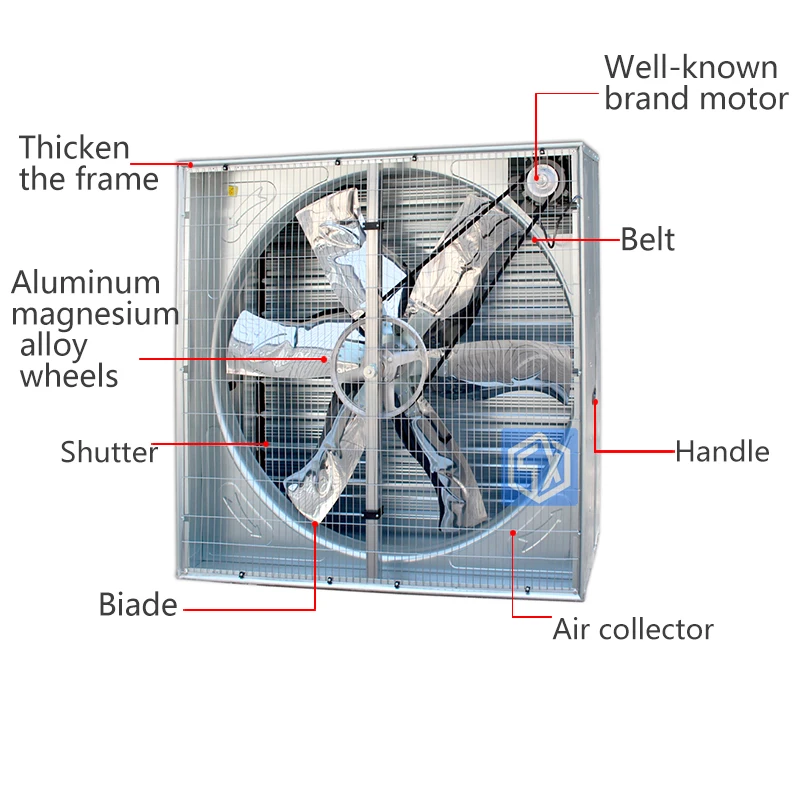 Deprivation Cooling Exhaust Fan, Steel, 110v, Stainless Steel - detail 6