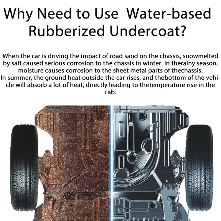 Sanvo OEM rubberized undercoating spray corrosionresistant wholesale