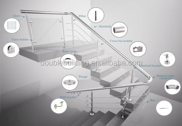 Customized Exterior Brushed Stainless Steel 316 Solid Rod or Round Pipe Railing/Interior Balustrades System for Stairs supplier