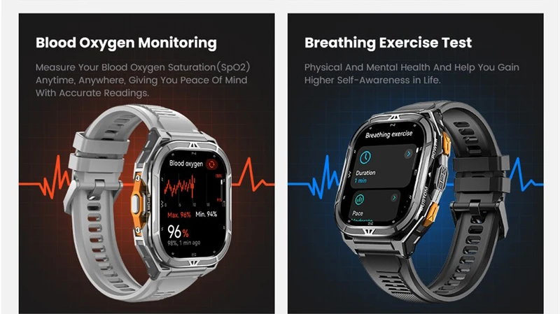 X5 Smartwatch 1.96" AMOLED HD Display 5ATM GPS Sports Tracker 530mAh Long Battery BT Calls Multi-Sport Modes Outdoor Smartwatch (11).jpg