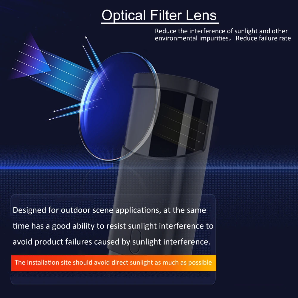 180 Degree Rotation of Optical Lens Outdoor 15m Photocell Sensor 36v 24v Automatic Door Photocell