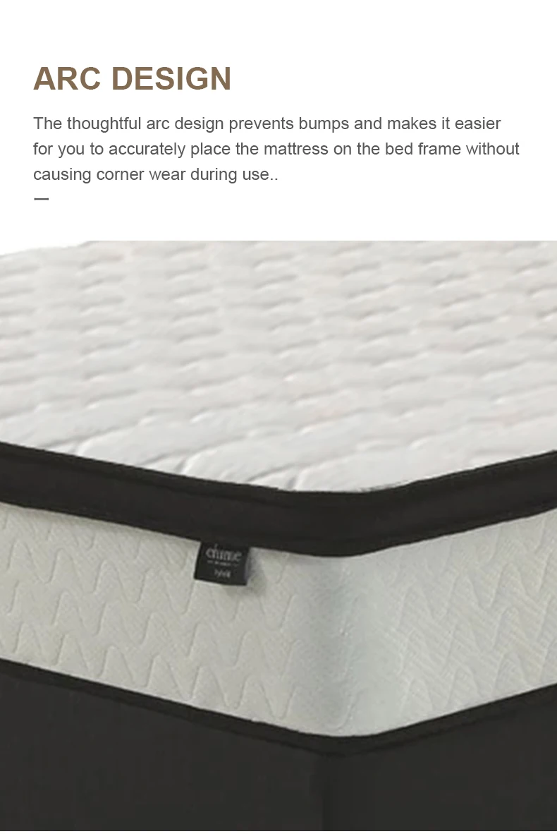 Memory Foam Vacuum Packed Mattress Hotel Mattress European Style Roll