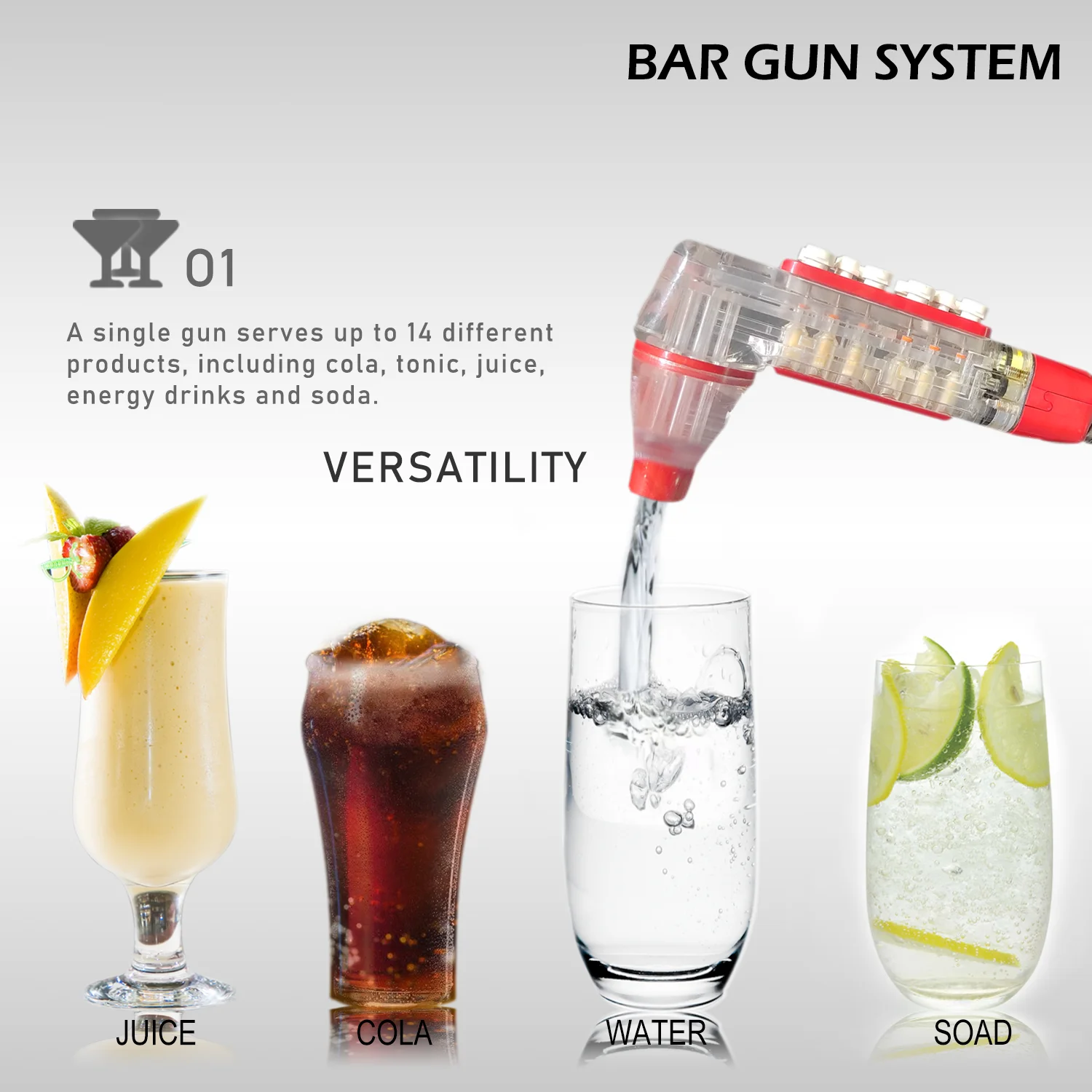 Soda Bar Gun System To Dispense Different Beverage Drinks In Bar Buy