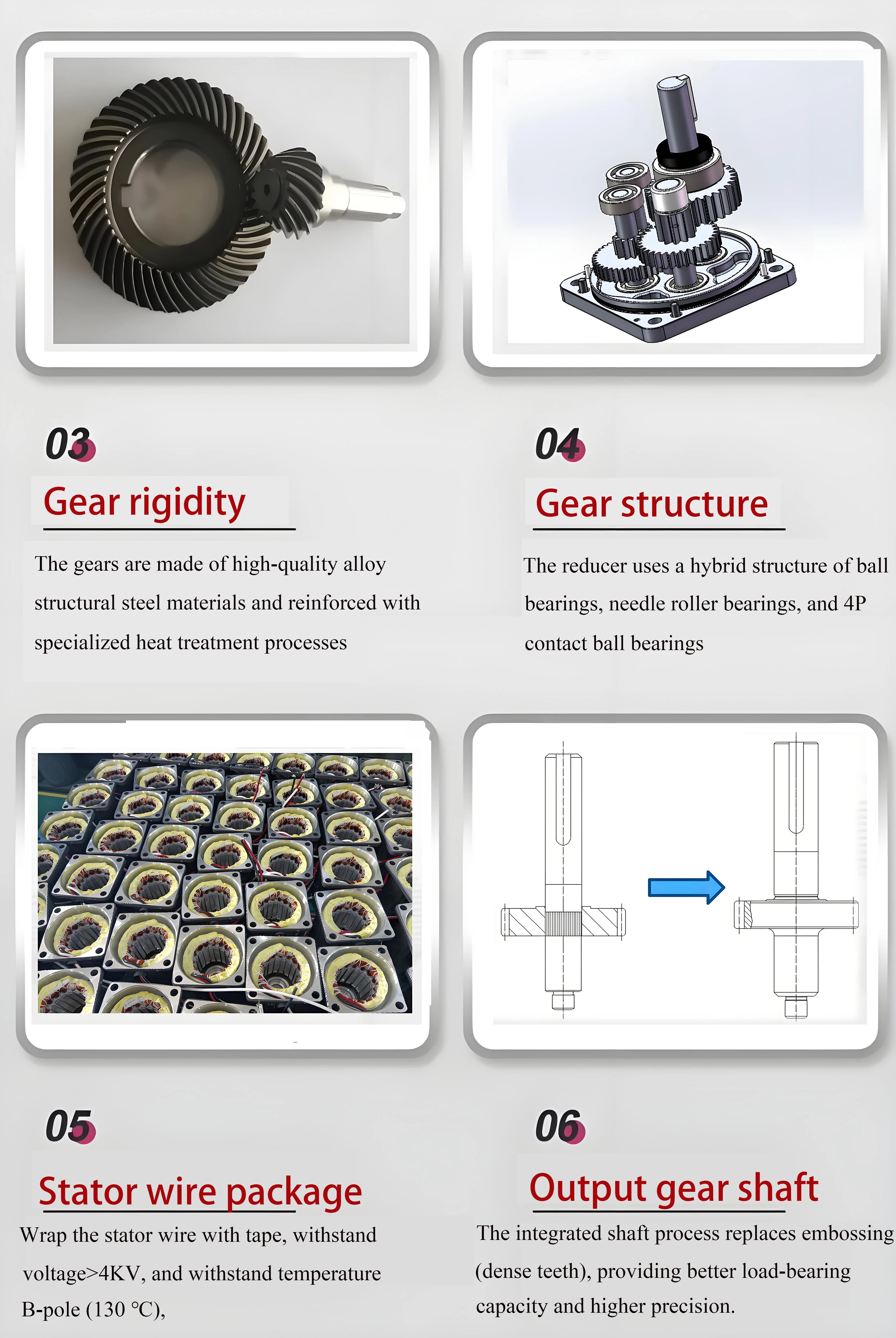 LINIX 60ZWN24-30 Brushless Motor - High Efficiency & Low Noise