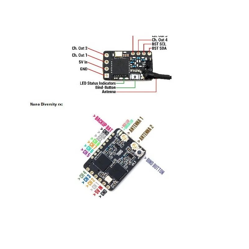 TBS CROSSFIRE MICRO TX V2 - Long Range FPV Racing Transmitter