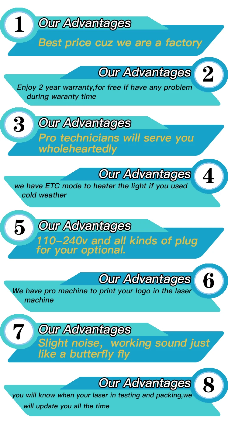 Wholesale Performance Dj Event Outdoor China Rave 20w Watt Dmx 3d Logo