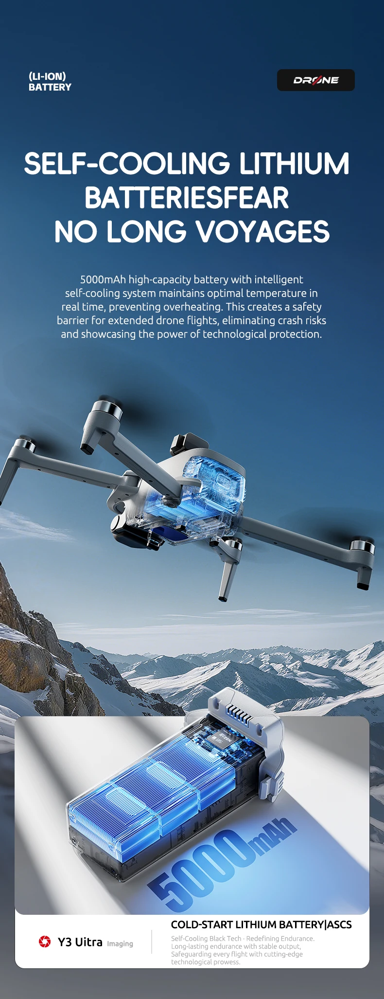 P31 Pro RC Quadcopter Brushless Motor 1080p FHD Camera Foldable Design 2KM Transmission 5G/2.4GHz App Control GPS White Drone