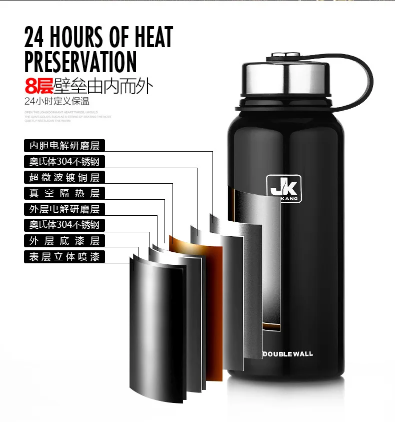 Top Sellers 2023 Stainless Steel Water Bottles Bulk With Customized