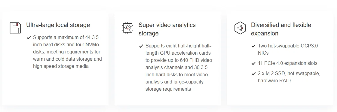 FusionServer 5288 V6 1/2 3rd Gen Xeon Cpu 4U Rack Server with 1000W 32 DDR4 3200 MT/s with Lower Price