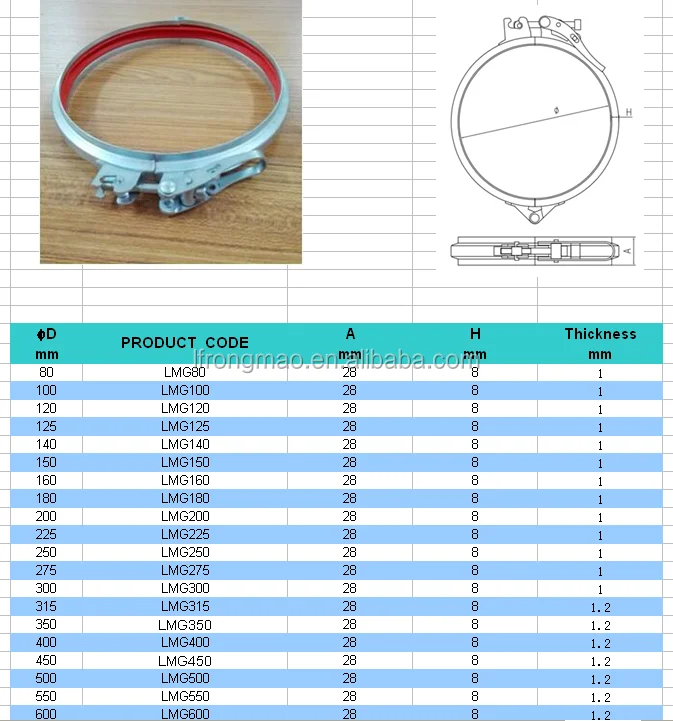 Galvanized Quick Release Lever Lock Clamp
