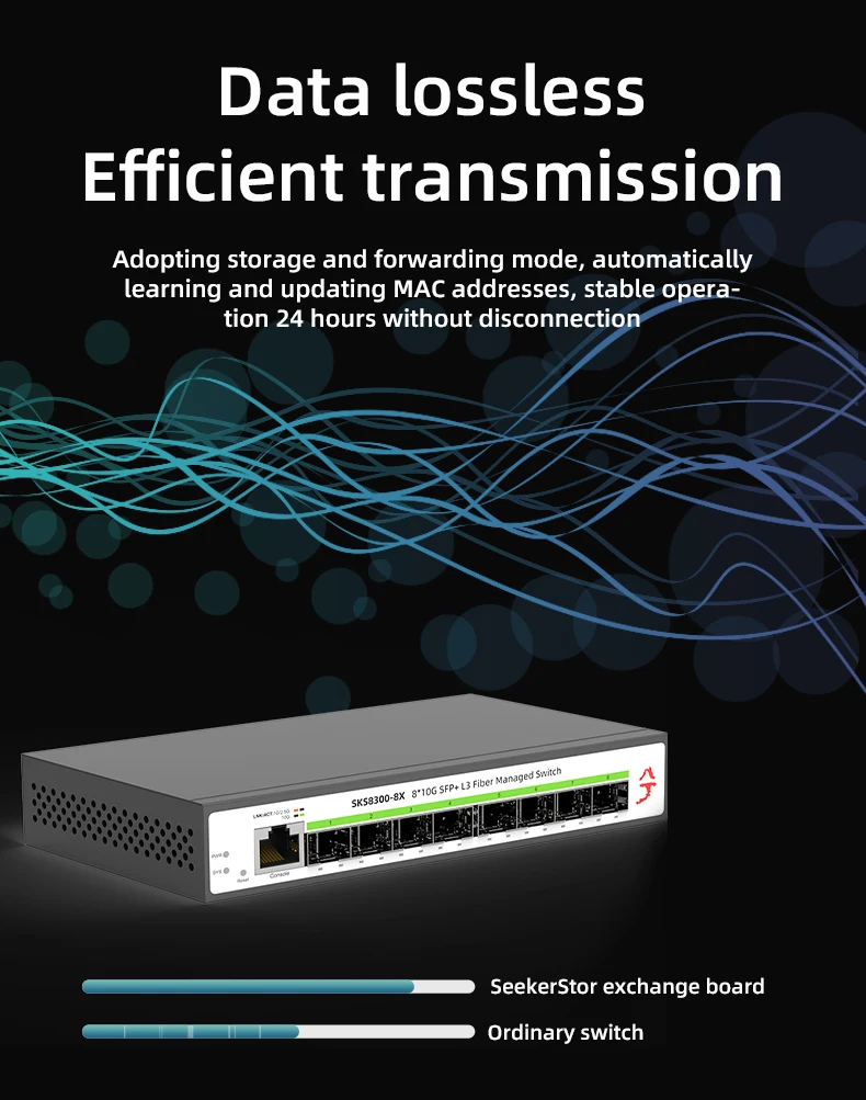 Seekerstor Sks83008x 8 Port 10g Sfp+ L3 Managed Switch For Port
