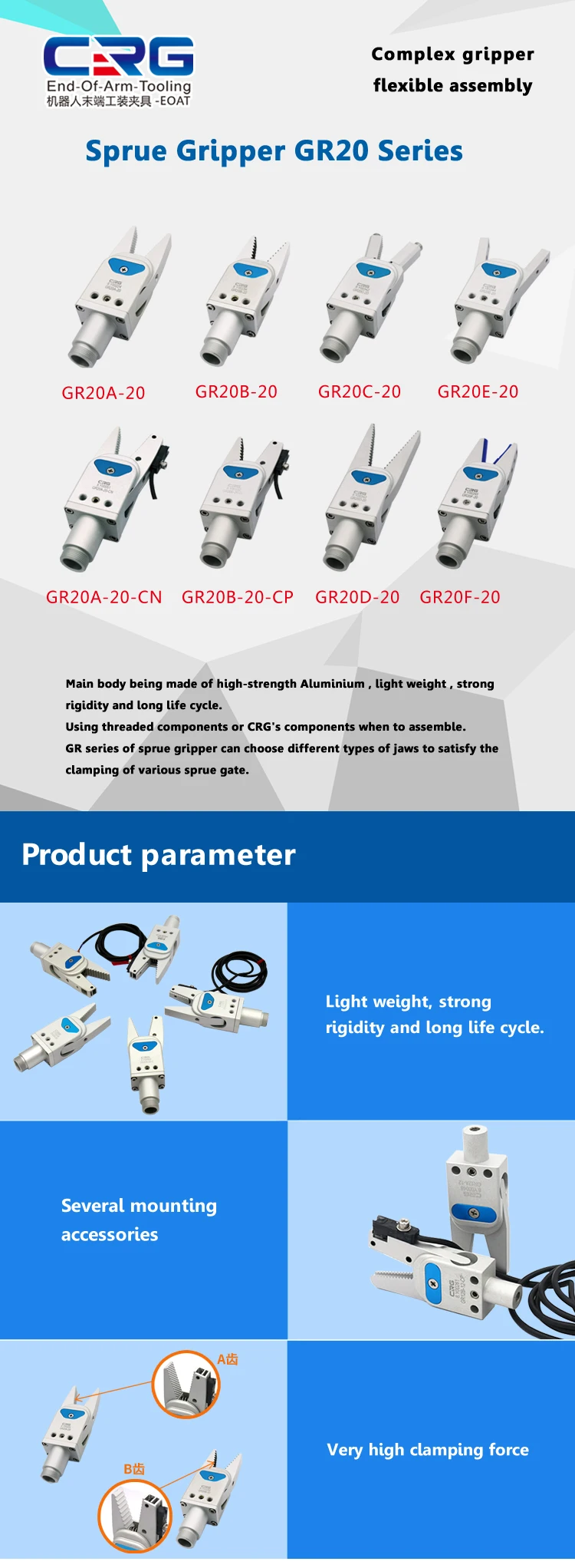 Sprue Grippers for End of Arm Tooling EOAT GR20 GRZ Made of Aluminum Robot Arm Gripper CRG