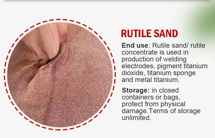 Wholesale Customization Natural Wash Plant Rutile Sand 95 92 Welding ...