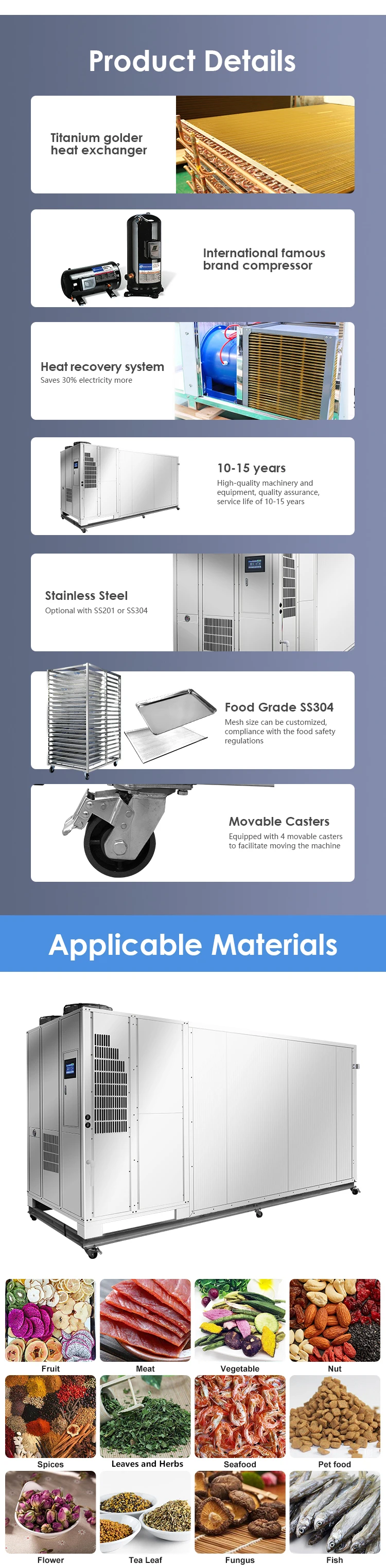 Stainless Steel Heat Pump, AIM, PLC - detail 16