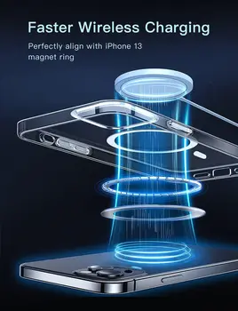 Transparent For Magnetic Phone Case For Iphone 15 14 13 12 11 Pro Max Plus  Men Women Clear Acrylic Silicone Bumper Magnetic Wireless Charging  Shockproof Cover Gift For Birthday, Halloween, Christmas - Temu
