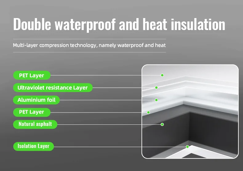 Photo inspiration: Eco Friendly Roofing Membranes Reference: Eco Friendly Blue Waterproof Membrane For Metal Sheet Roof