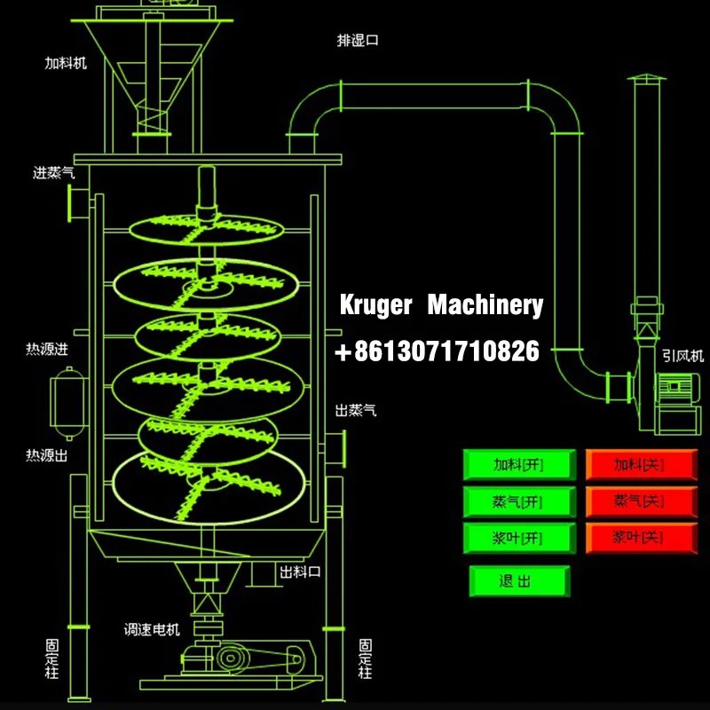 Competitive Price Plastic Dis Dryers Drying Machine