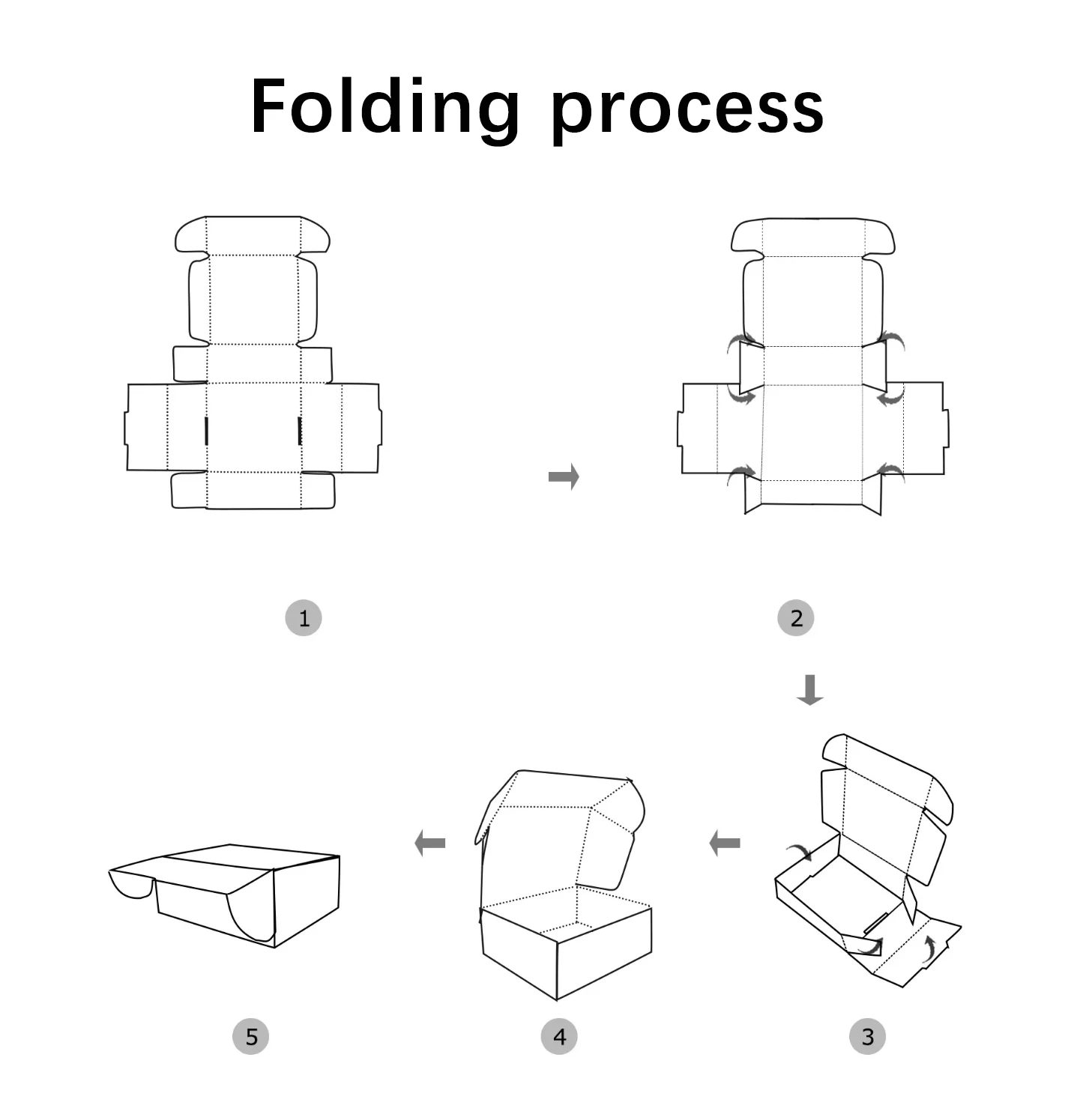 Cardboard Kraft Custom Corrugated Hat Flower Candle Jewelry Paper Boxes