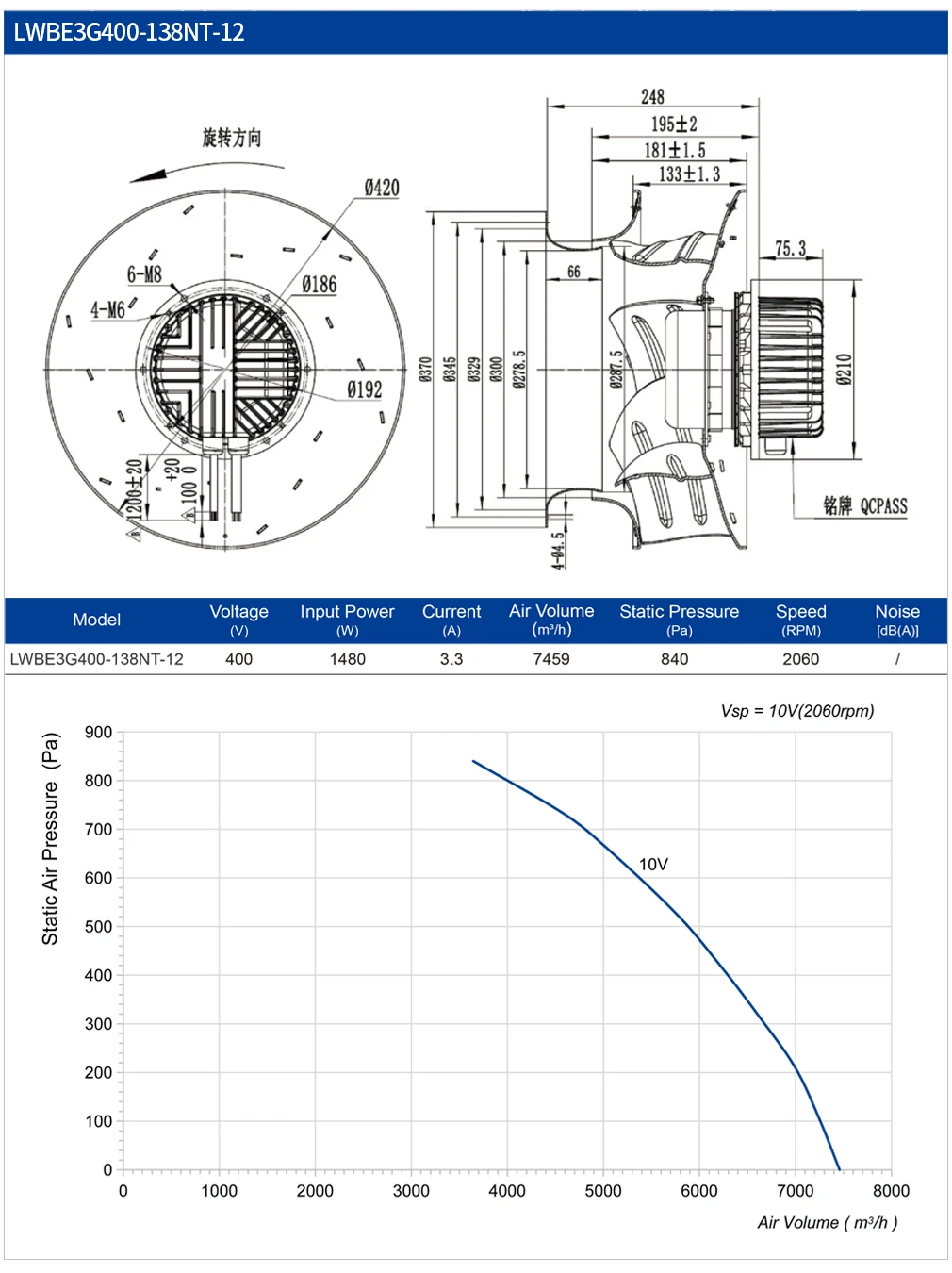 Centrifugal Fan, LONGWELL, 400mm, Aluminum, AHU - detail 10
