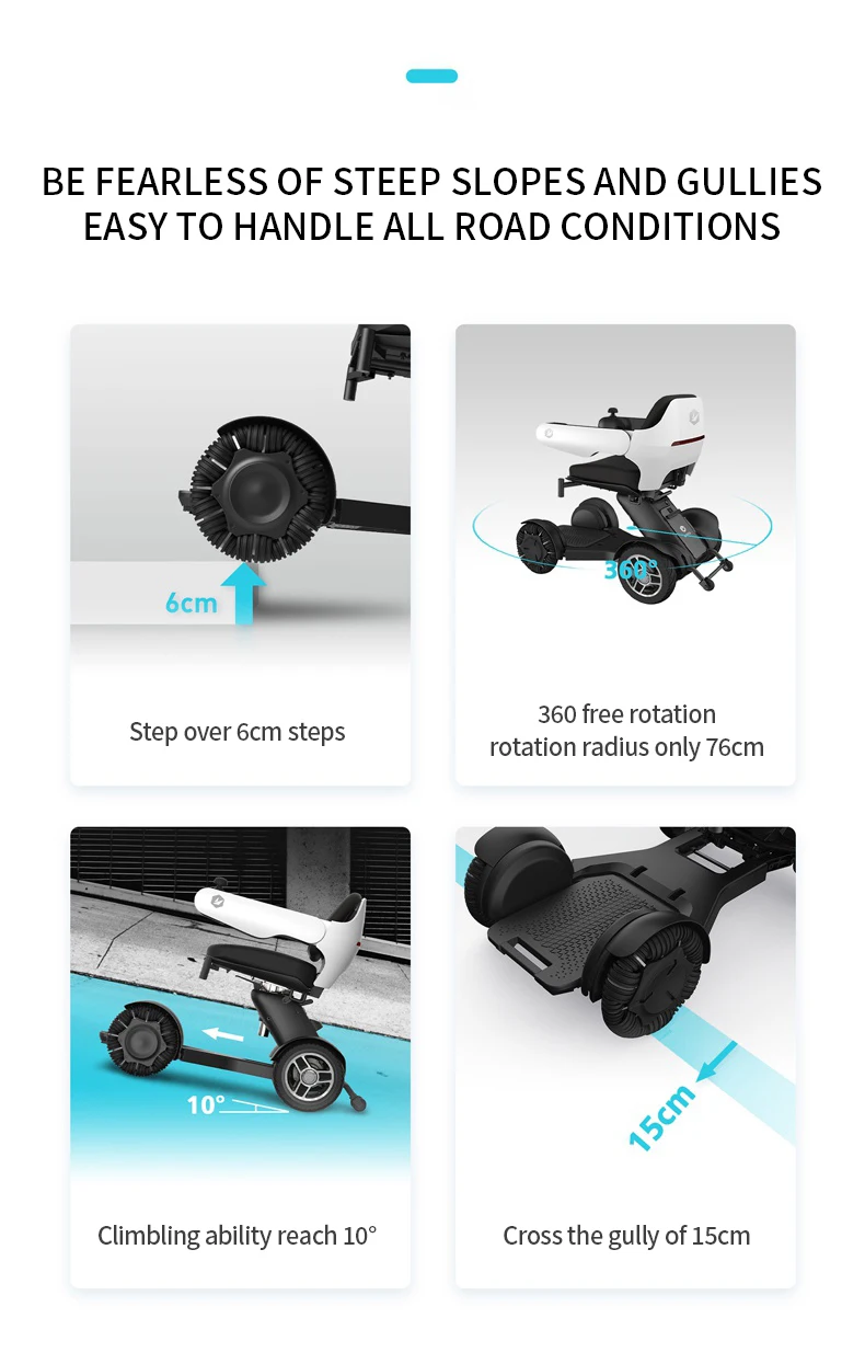 Disabled Wheelchair Portable Motorized Wheelchair Omni-directional Electric Mobility Wheel Chair manufacture