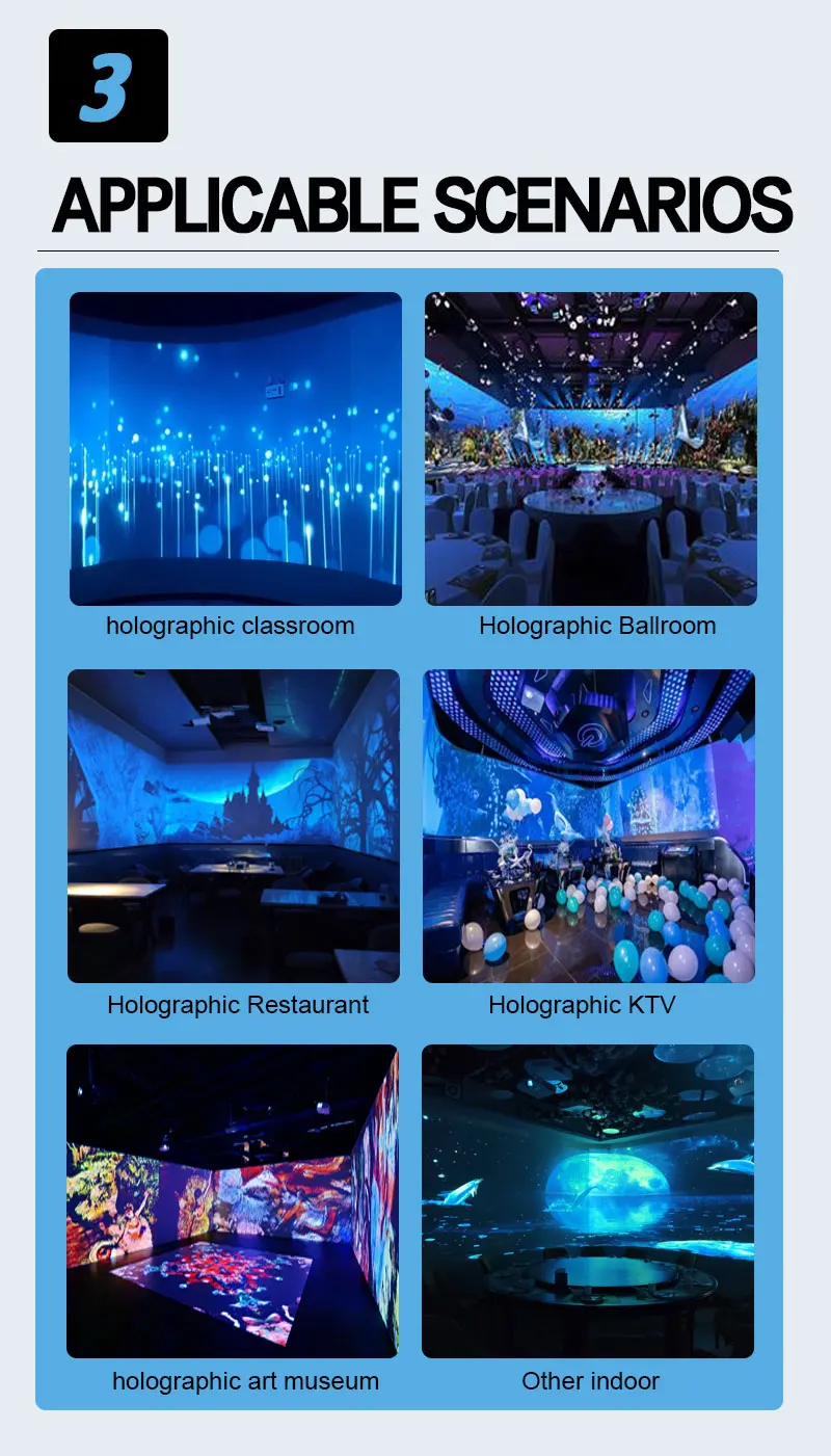 Digital Art Installation Projection Mapping Museum/exhibition Immersive ...