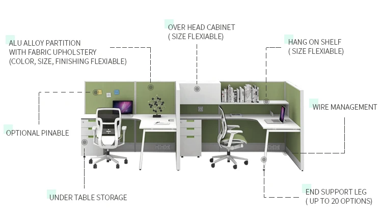 Cubicle Workstation Office Partition manufacture