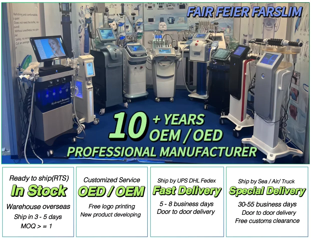 MedSpa Equipment Distribution North America