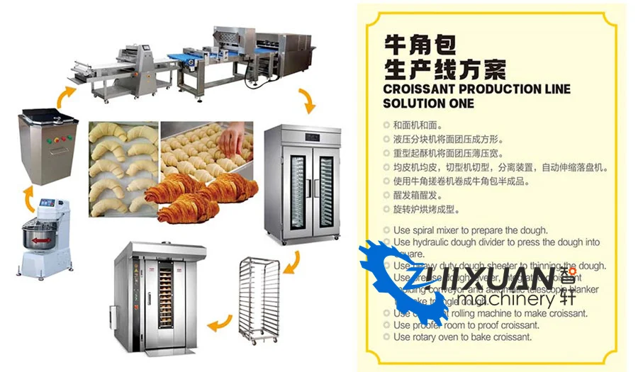 Multifunction Electric Arabic Pita Bread Oven - Rotary Baking