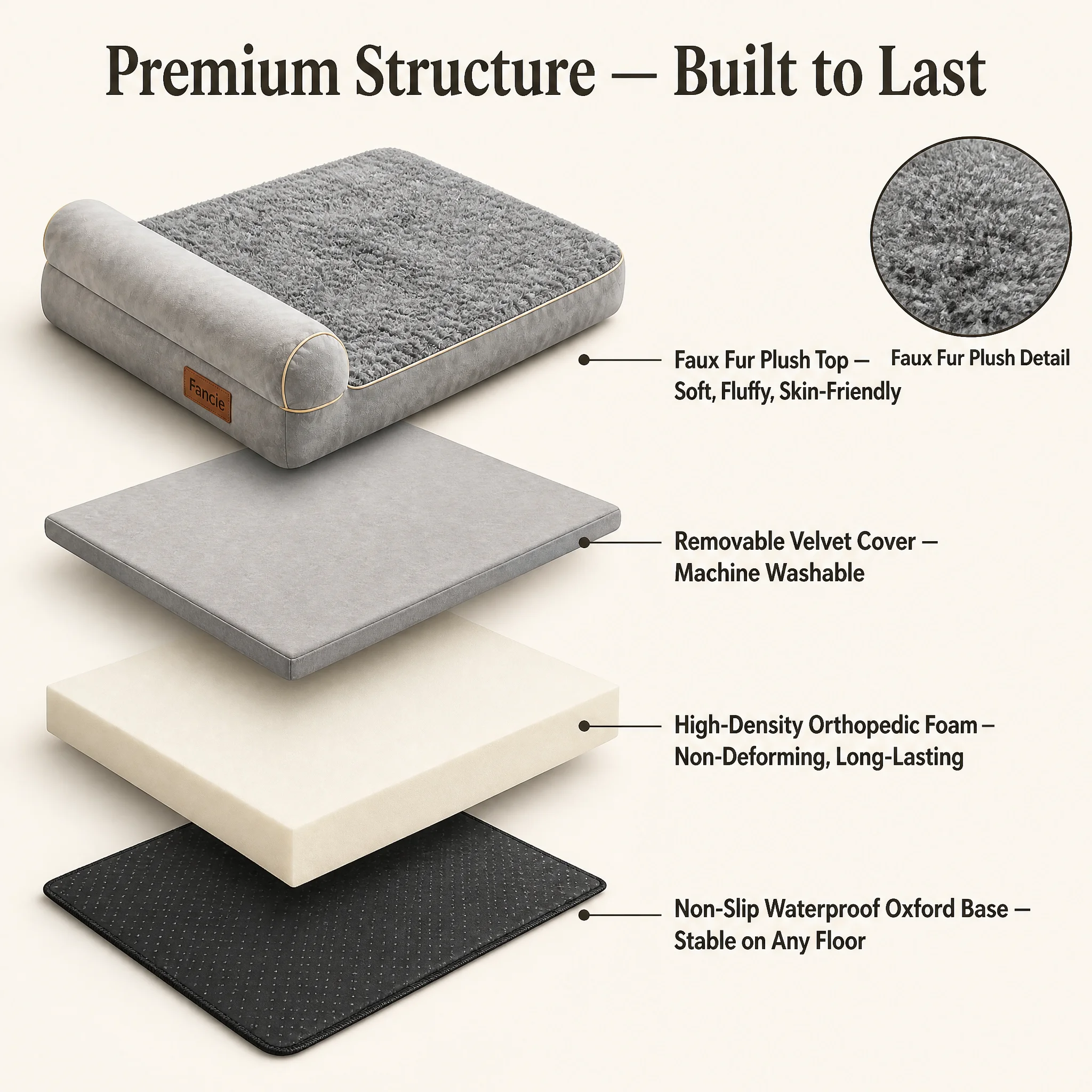 Neck Support Dog Mat Raised Bolster — Product details 4