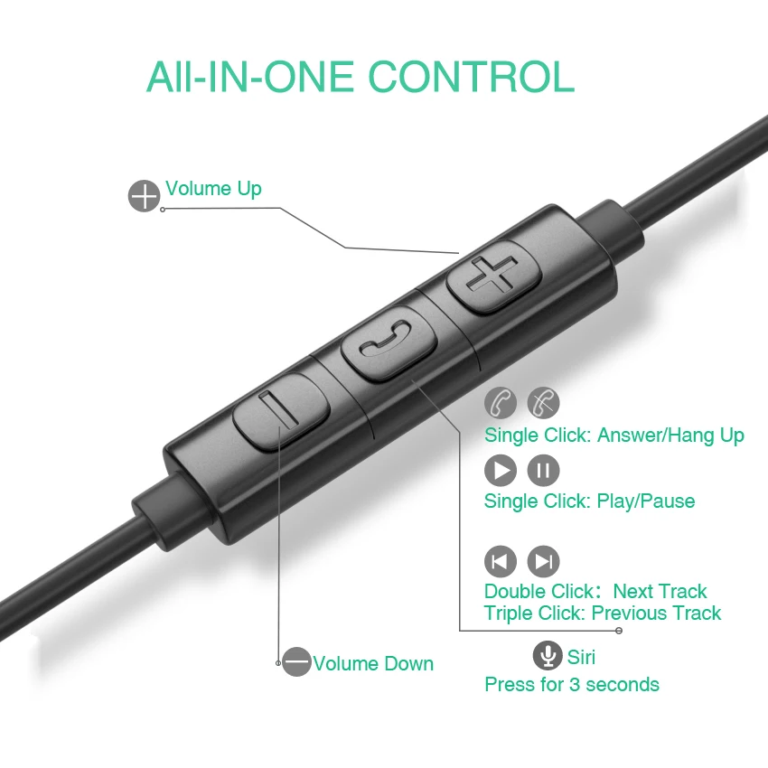 Mfi Digital Charging Earphone Dairle Headphones for Ios