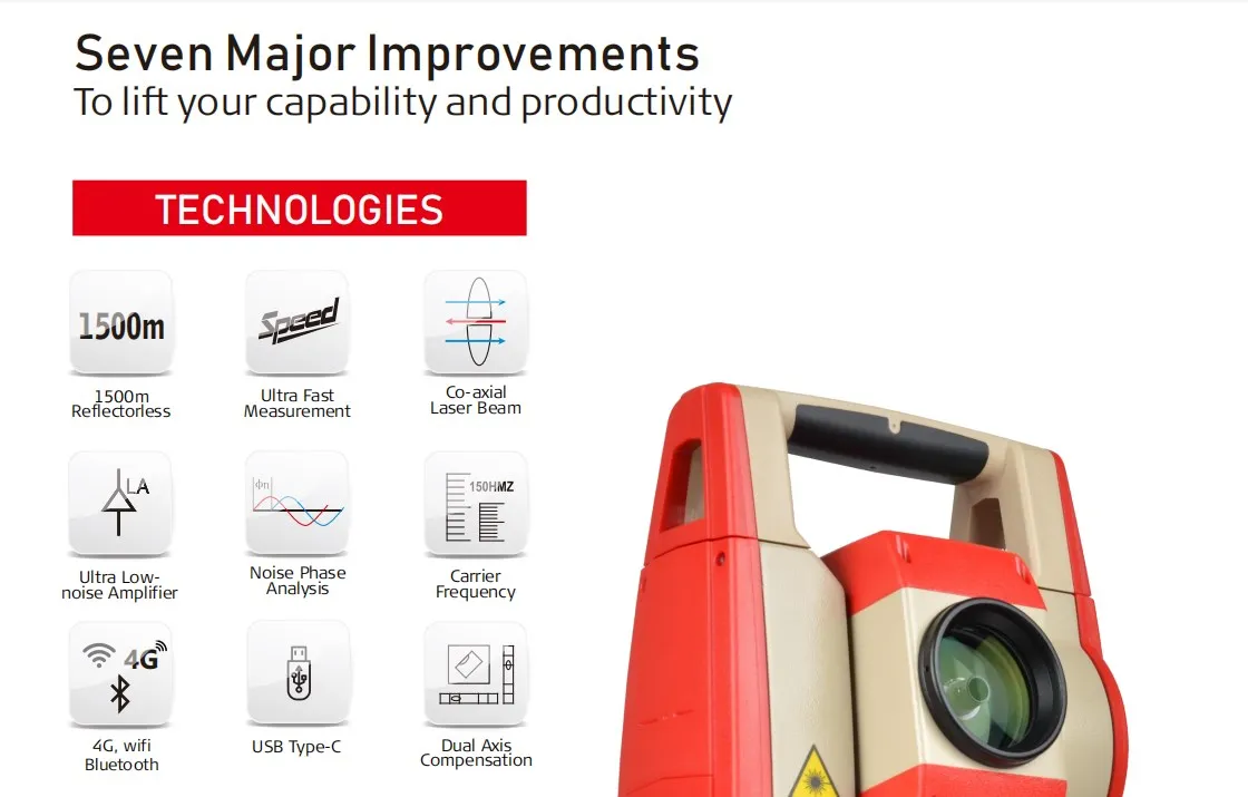 Geographic Surveying Instrument Total Station Kolida Kts552r15 Dual