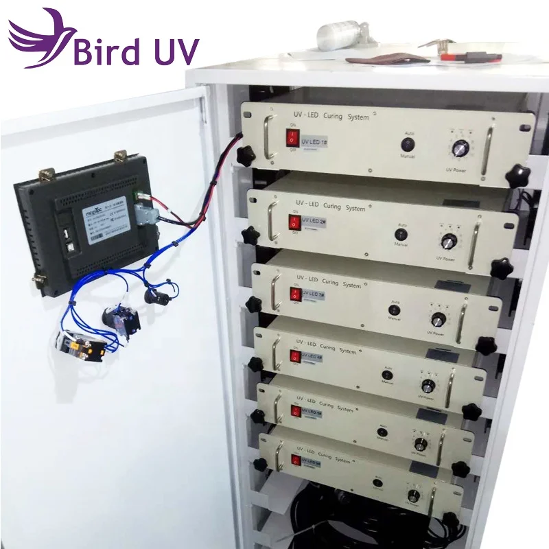 High Speed  Flexo Printing Machine LED UV Curing System