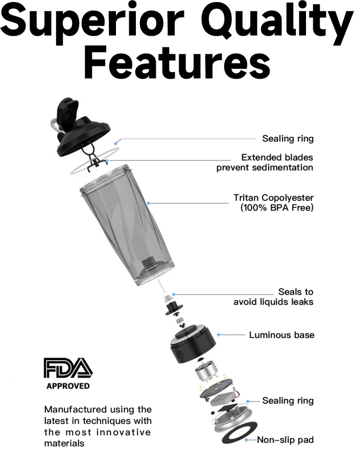 Voltrx 700ml 24oz Protein Electric Shaker Bottle Gym Blender Shaker