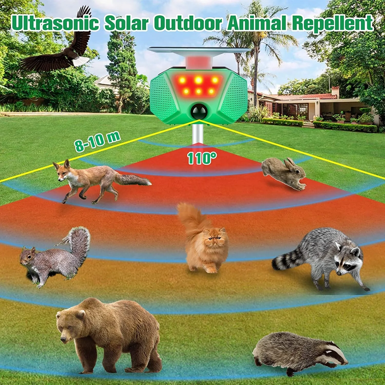 SAIJZEK New Design OEM outdoor waterproof IP66 solar powered ultrasonic marten cat repeller device wild animal repeller supplier