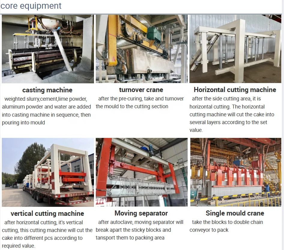Fully Automatic Small Concrete Block Making Machine in Kenya AAC Machine Production Line