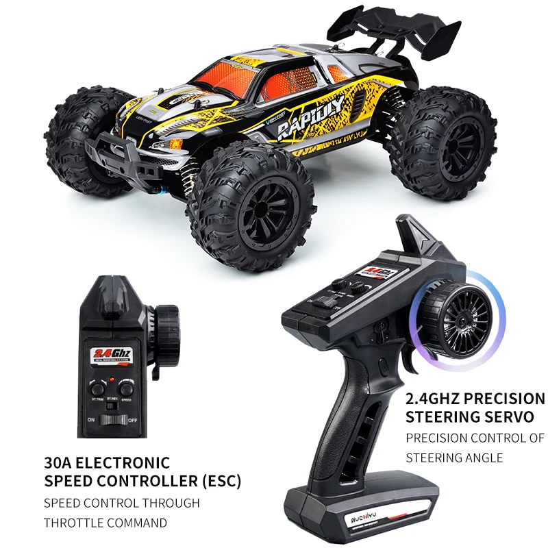How Fast is a 2.4 Ghz Rc Car: Speed Secrets Revealed