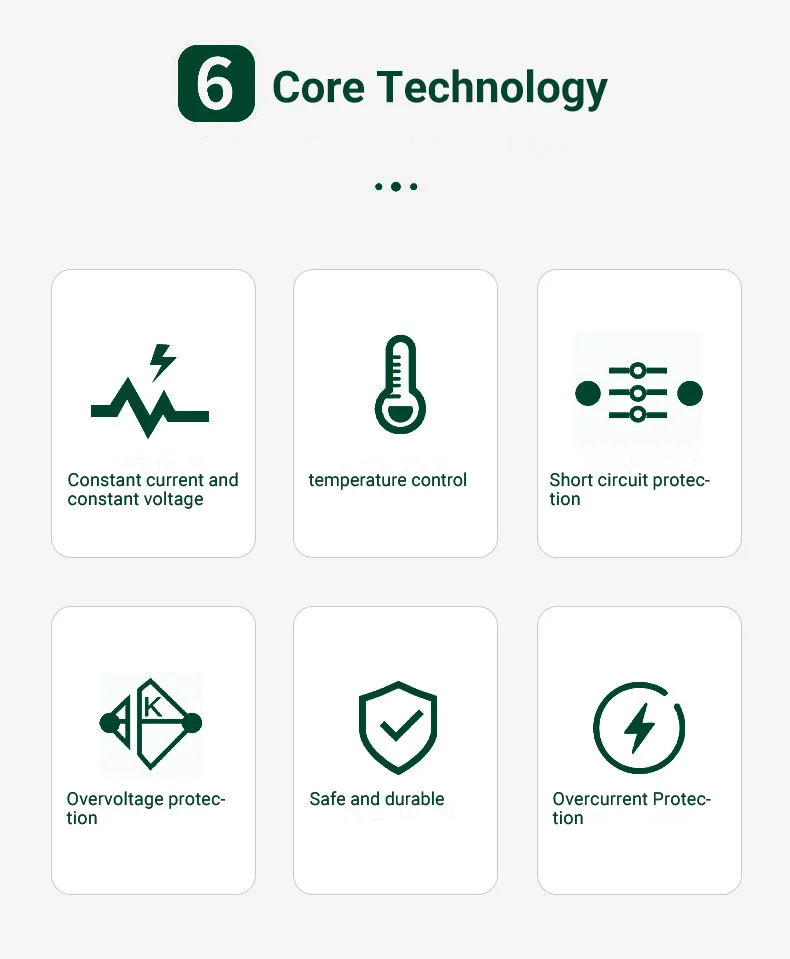 Hot Selling 3W 20W Battery Power Rechargeable Led Emergency Driver Power Supply