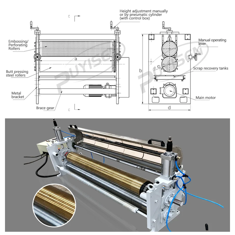 PYS Low Price Customised Perforation Shape Suitable for Perforating Machine for Paper Sheet
