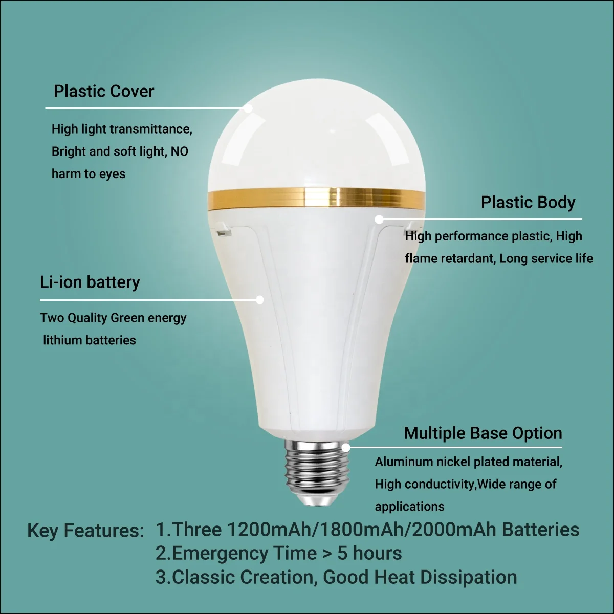 LED 7W Warm White Magic Bulb with Remote Controller and Rechargeable  Lithium Built-in Battery E26 Lamp for Home Power Outages Lighting for  Emergency Bulb - China LED Emergency Bulb, LED Magic Bulb