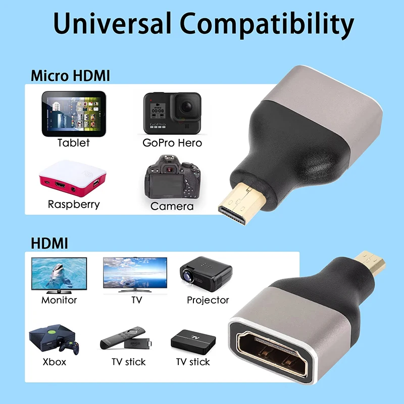 Cable Convertidor Conector Hembra a Macho Micro HDMI de 8K 60Hz 2.1 Cable Hdmi Compatible con Ps5 Xbox TV Proyector