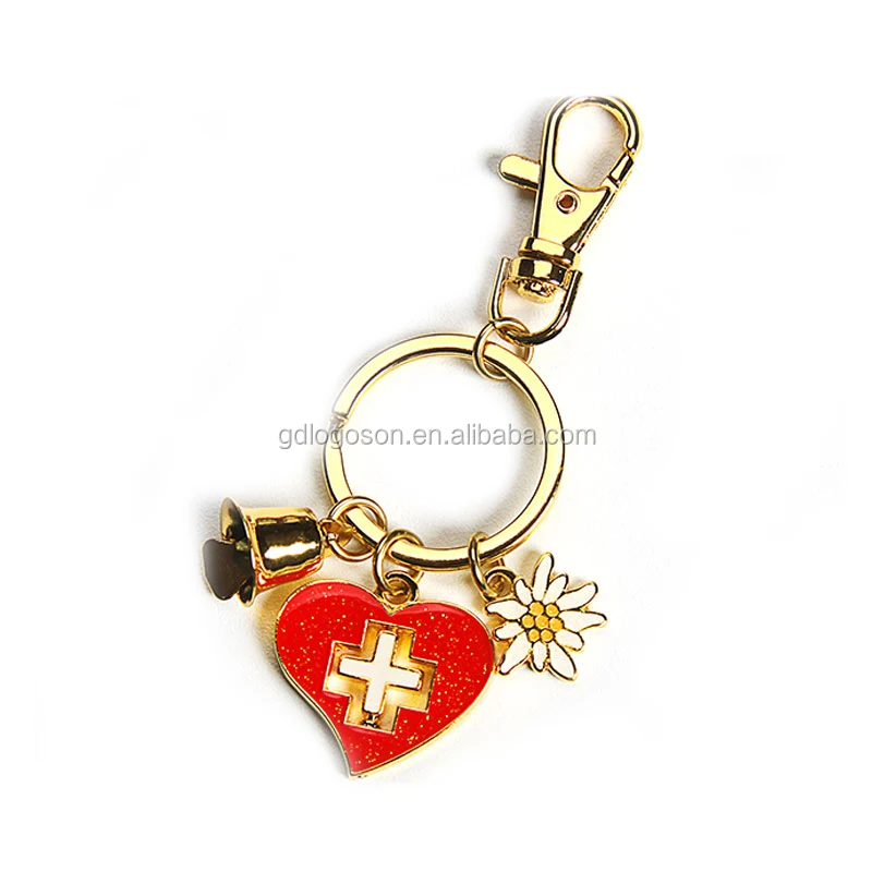 Key Ring with Swiss Charms