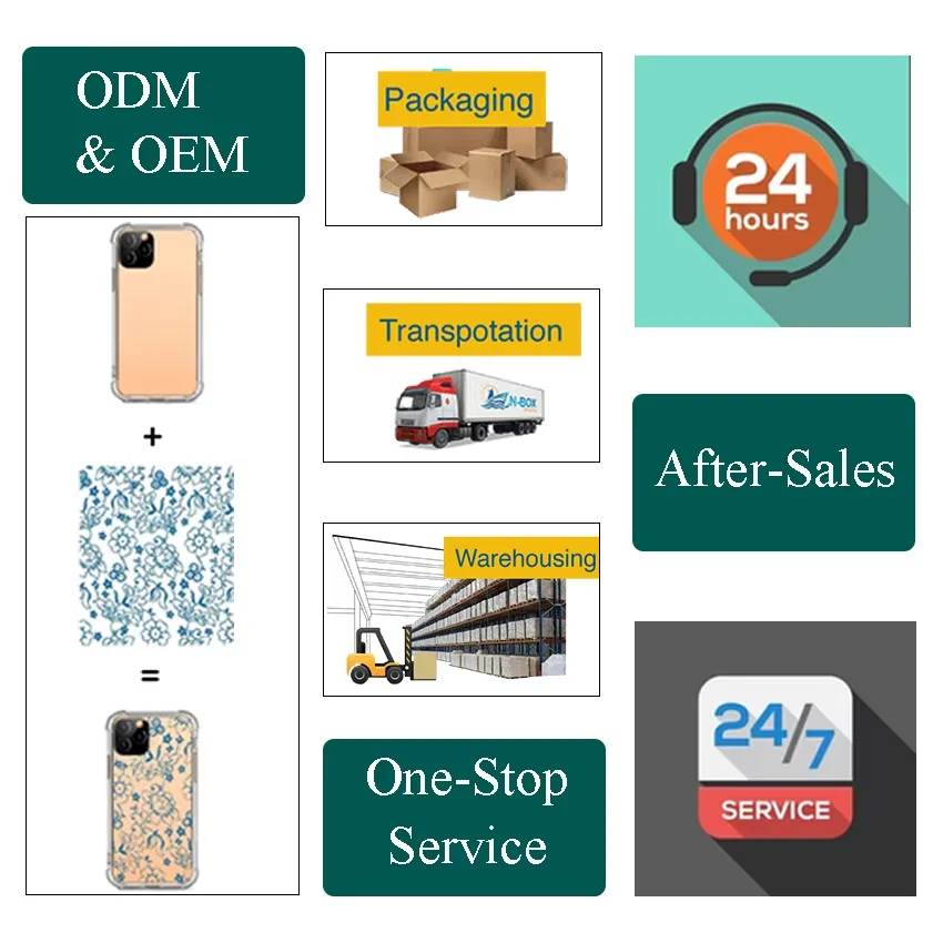 Hf8a4498271a54c81b05434f287f92dcfZ