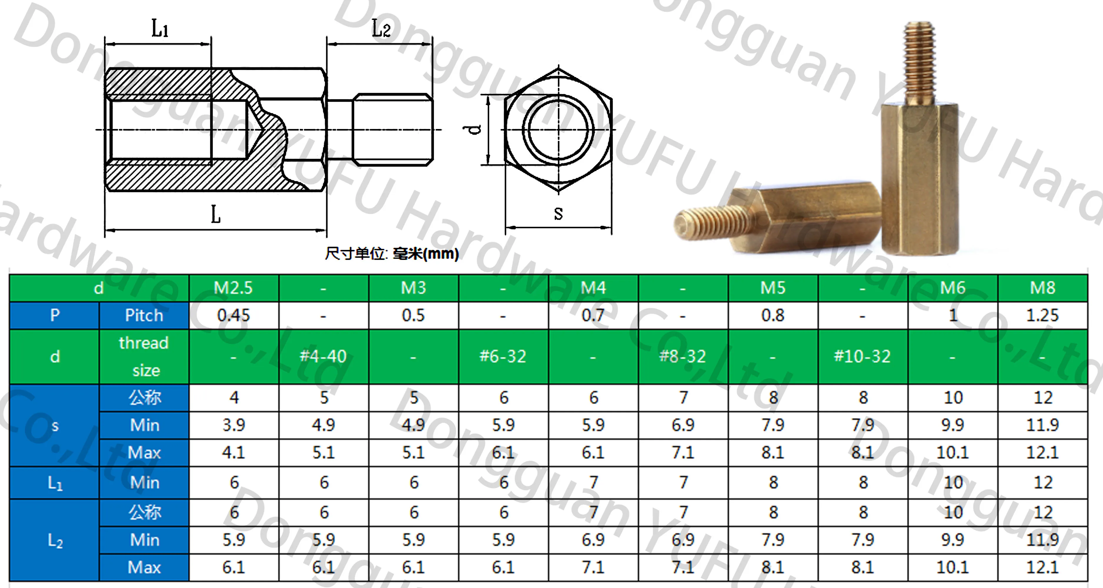 25 Stück Massive Kupfer * Sechskant Aufhügelung Sechseck Säule M-F Stecker Buchse Abstandshalter Schraube für PCB Leiterkarte Motherboard 25 Stück Massive Kupfer * Sechskant Aufhügelung Sechseck Säule M-F Stecker Buchse Abstandshalter Schraube für PCB Leiterkarte Motherboard