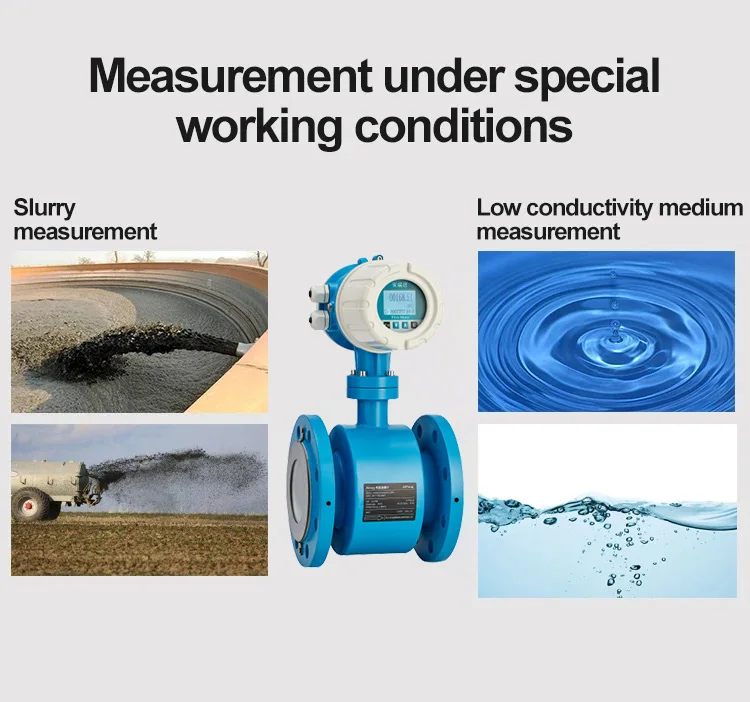 420ma Modbus Chilled Water Flow Meter Price List Flowmeter Insertion