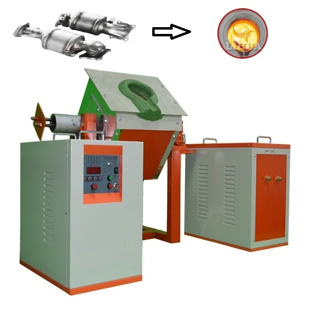 Плавильная печь для автомобиля, каталитический конвертер, автоматическая режущая машина для переработки