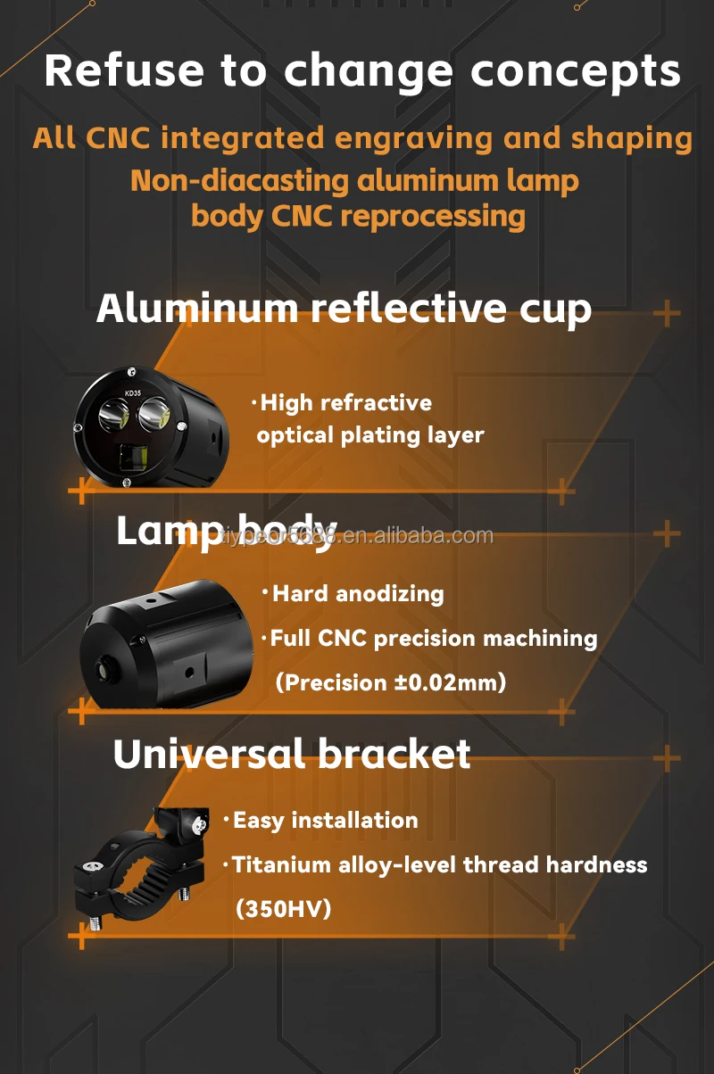 lo beam tangent upgrades fog light-4