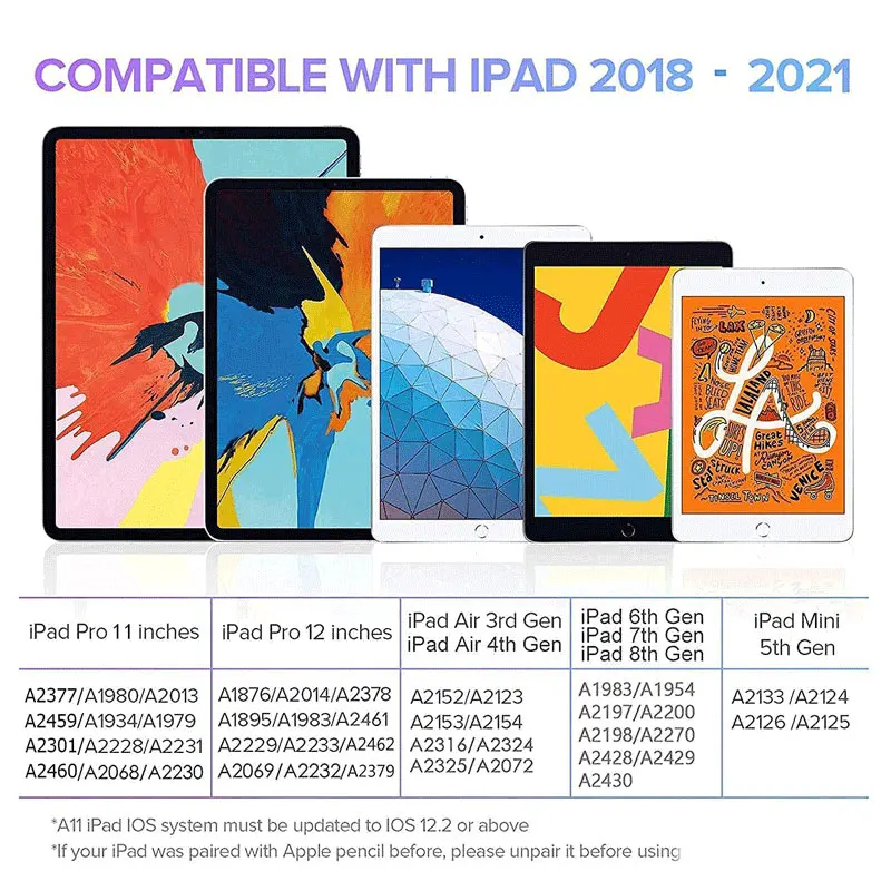 Емкостный сенсорный экран активная стилус для сенсорного экрана с s Pen планшет ручка-стилус