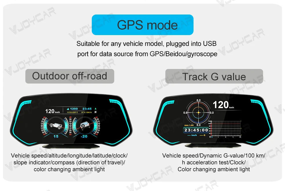 Newest Car Hud OBD GPS Heads Up Display 3 in one TAC02 Door Status RPM Speed Monitoring Car Inclinometer