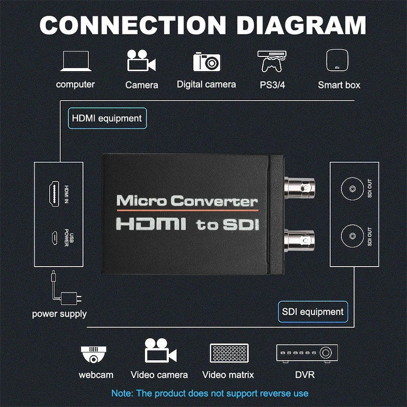 HDMI to SDI With Power Adapter Mini 3G HD SD-SDI Video Micro Converter With USB Power HDMI Switcher to SDI