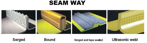 Safety Clothing Long Sleeve Overall With Hood Coverall manufacture